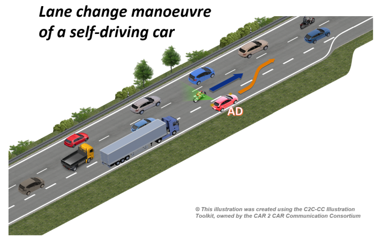 Lane Change Scenario Autonomous Driving
